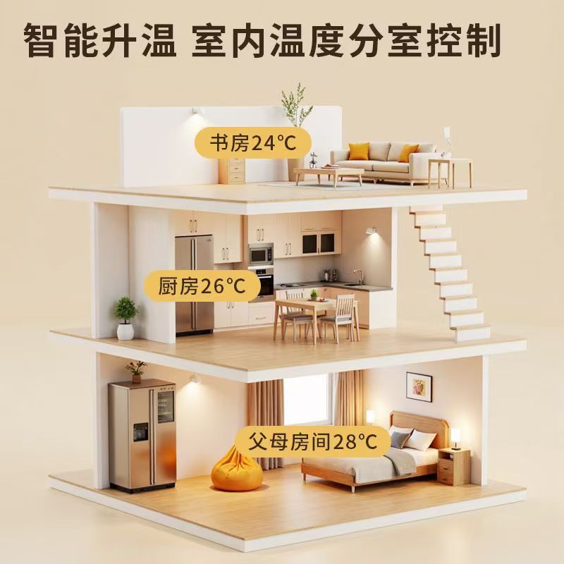 茄子河区 石墨烯电地暖公司哪家好？户型适配方案指南